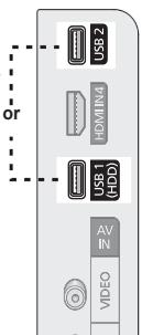 USB 2 HDMI4 USB 1 (HDD) AV IN VIDEO