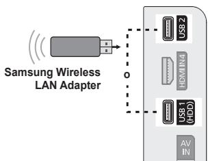 SAMSUNG PS50B650S1W - Collegamento tramite un Router IP wireless/cablato - 6