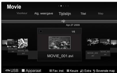 Movie Voorkeur Alg. weergave Tijdslijn Titel Map Apr 27 2009 1/5 MOVIE_001.avi MOVIE_003 MOVIE_004 USB Apparaat Fav. inst. Keuze Extra Bovenste map