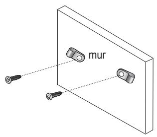 mur