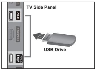 TV Side Panel USB Drive
