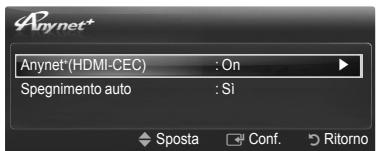 Anynet* Anynet*(HDMI-CEC) : On Spegnimento auto : SI Sposta Conf. Ritorno