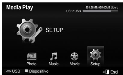 Media Play USB : USB 851.96MB/995.00MB Libero SETUP Photo Music Movie Setup USB Dispositivo Esci