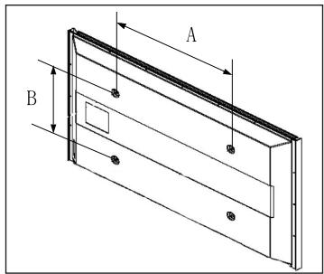 A B