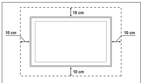 SAMSUNG PS50B650S1W - Absichern des Einbaubereichs - 2