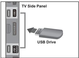 TV Side Panel USB Drive