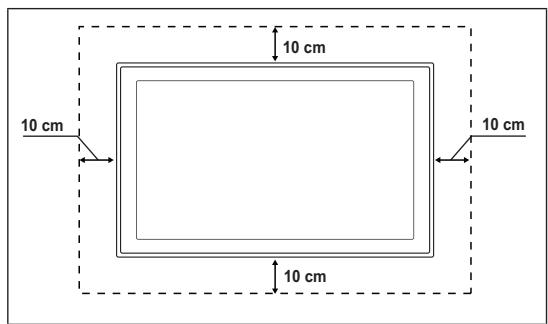 SAMSUNG PS50B650S1W - Securing the Installation Space - 2