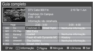 Guia completo DTV Cabo 900 f in 2:10 Ter 1 Jun Freshmen On Campus 2:00 - 2:30 Informação não detalhada. Hoge 2:00 - 3:00 3:00 - 4:00 900 f in 901 ITV Play 902 Kerrang! 903 Kiss 904 oneword 905 Smash Lite Freshmen O... Street Hypn... Nenhuma informação Loaded Fresh 40 with Dynamite MC Kastory The Distillery Smash Lite Sunday Ver □ Informação □ Página □ Mini guia □ +24 horas □ Sair