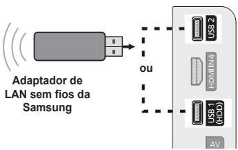 SAMSUNG PS50B650S1W - Centro rede domést. - 2