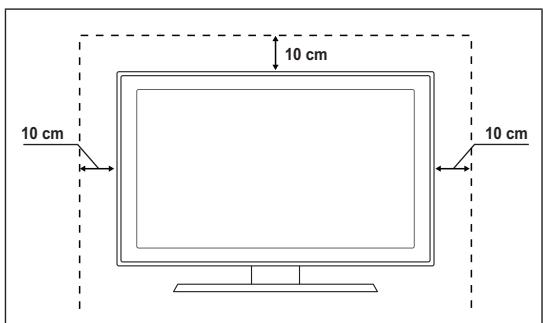10 cm 10 cm 10 cm