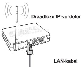 Draadloze IP-verdeler LAN-kabel