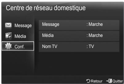 Centre de réseau domestique Message Média Conf. Message : Marche Média : Marche Nom TV : TV