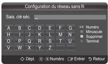 Configuration du réseau sans fil Sais. clé séci. _ A B C D E F G H I J K L M N O P Q R S T U V W X Y Z 0-9 Numéro Minuscule Supprimer Terminé Dépl. 0~9 Numéro ▼ Entrer ▶ Retour