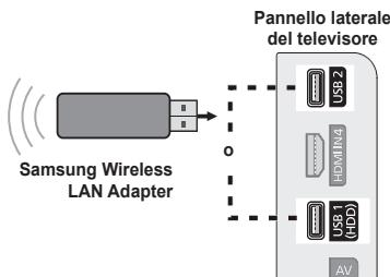 SAMSUNG PS50B650S1W - Connessione tramite una rete Ad-hoc Wi-Fi - 2