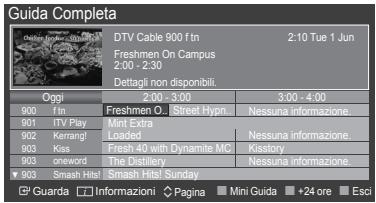 Guida Completa Oggi 900 f tn 901 ITV Play 902 Kerrang! 903 Kiss 904 onword 905 Smash Hitel DTV Cable 900 f tn Freshmen On Campus 2:00 - 2:30 Dettagli non disponibili. 2:00 - 3:00 Freshmen O... Loaded Fresh 40 wth with Dynamite MC Splash Hitel Sunday 3:00 - 4:00 Nessuna informazione. Nessuna informazione. Kistory Nessuna informazione.