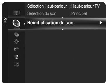 Sélection Haut-parleur : Haut-parleur TV Sélection du son : Principal Réinitialisation du son