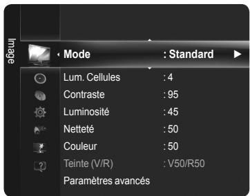 Mode : Standard Lum. Cellules : 4 Contraste : 95 Luminosité : 45 Netteté : 50 Couleur : 50 Teinte (V/R) : V50/R50 Paramètres avancés