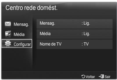 Centro rede domést. Mensag. Mensag. : Lig. Média : Lig. Nome de TV : TV Configurar