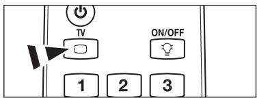 TV ON/OFF 1 2 3
