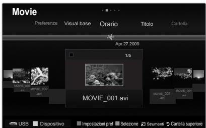 Movie Preferenze Visual base Orario Titolo Cartella Apr 27 2009 1/5 MOVIE_001.avi MOVIE_000 AVI MOVIE_003 AVI MOVIE_004 USB Dispositivo Impostazioni pref Sezione Strumenti Cartella superiore