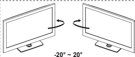 -20° ~ 20°