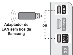 Adaptador de LAN sem fios da Samsung ou USB 2 HDMI4 USB 1 (HDD) AV IN