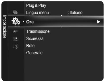 Plug & Play Lingua menu : Italiano Impostazione Ora Trasmissione Sicurezza Rete Generale