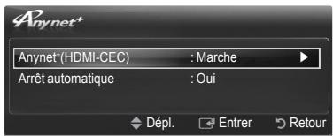 Anynet* Anynet*(HDMI-CEC) : Marche Arrêt automatique : Oui Dépl. Entrer Retour