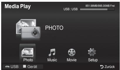 Media Play USB : USB 851.96MB/995.00MB Frei PHOTO Photo Music Movie Setup USB Gerät Zurück