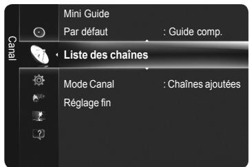 Mini Guide Par défaut : Guide comp. Liste des chaînes Mode Canal : Chaînes ajoutées Réglage fin