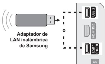 Adaptador de LAN inalámbrica de Samsung USB 2 USB 1 HDD AV