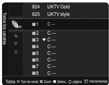 Todos los canales 824 UKTV Gold 825 UKTV style All 1 C -- 2 C -- 3 ♥ C -- 4 C -- 5 C -- 6 C -- 7 C -- 8 C --