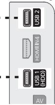 SAMSUNG PS50B650S1W - Home-Network-Center - 3
