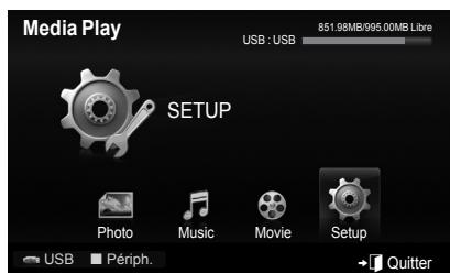 Media Play USB : USB 851.98MB/995.00MB Libre SETUP Photo Music Movie Setup USB Périph. Quitter