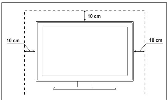 10 cm 10 cm 10 cm