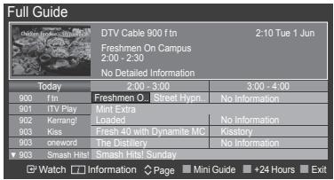 Full Guide DTV Cable 900 f tn 2:10 Tue 1 Jun Freshmen On Campus 2:00 - 2:30 No Detailed Information Today 2:00 - 3:00 3:00 - 4:00 900 f tn Mreshmen O... Street Hypn... No Information 901 ITV Play Mint Extra 902 Kerrang! Loaded No Information 903 Kiss Fresh 40 with Dynamite MC Kistory 904 oneword The Drillery... No Information 905 Smash Haiti Sprint Hit/ Sunday Watch Information Page Mini Guide +24 Hours Exit