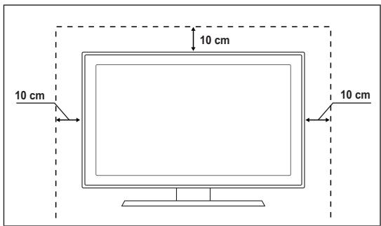 10 cm 10 cm 10 cm