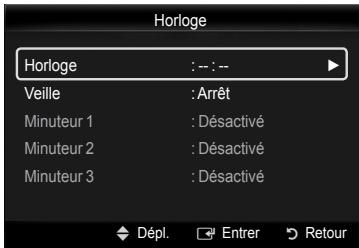 Horloge Horloge : --- : -- Veille : Arrêt Minuteur 1 : Désactivé Minuteur 2 : Désactivé Minuteur 3 : Désactivé