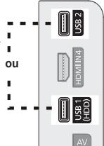 ou USB 2 HDMI IN4 USB 1 (HDD) AV