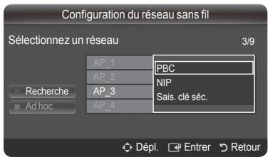 Configuration du réseau sans fil Sélectionnez un réseau 3/9 AP_1 PBC AP_2 NIP AP_3 Sais. clé séc. Recherche Ad hoc AP_4