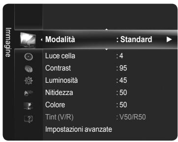 Modalità : Standard Luce cella : 4 Contrast : 95 Luminosità : 45 Nitidezza : 50 Colore : 50 Tint (V/R) : V50/R50 Impostazioni avanzate