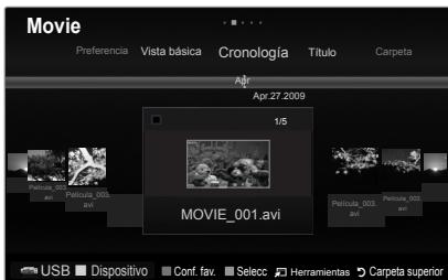 Movie Preferencia Vista básica Cronología Título Carpeta Apr 27 2009 1/5 MOVIE_001.avi Petricula_001.avi Petricula_003.avi Petricula_001.avi USB Dispositivo Conf. fav. Selec Herramientas Carpeta superior