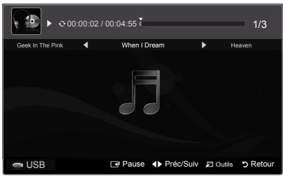 00:00:02 / 00:04:55 1/3 Geek In The Pink When I Dream Heaven USB Pause Préc/Suiv Outils Retour