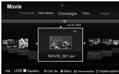 Movie Preferencia Vista básica Cronología Título Carpeta Apr 27 2009 1/5 MOVIE_001.avi USB Dispositivo Conf. fav. Selec Herramientas Carpeta superior