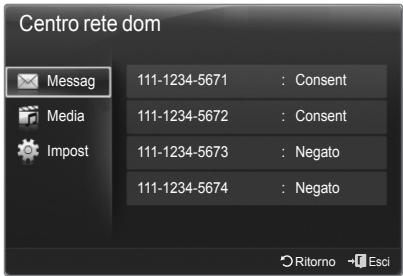 Centro rete dom Messag 111-1234-5671 : Consent Media 111-1234-5672 : Consent Impost 111-1234-5673 : Negato 111-1234-5674 : Negato Ritorno Esci