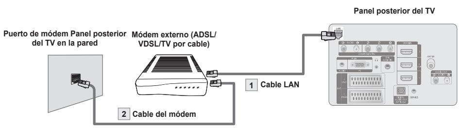 SAMSUNG PS50B650S1W - ■ Conexión LAN para un entorno DHCP - 1