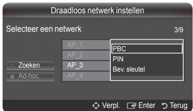 Draadloos netwerk instellen Selecteer een netwerk 3/9 AP_1 PBC AP_2 PIN AP_3 Bev. sleutel AP_4 Zoeken Ad-hoc