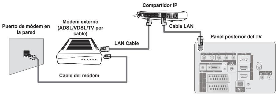 SAMSUNG PS50B650S1W - ■ Conexión LAN para un entorno DHCP - 2