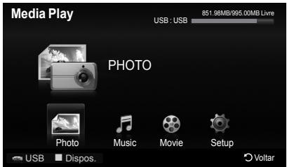 Media Play USB : USB 851.98MB/995.00MB Live PHOTO Photo Music Movie Setup USB Dispos. Voltar