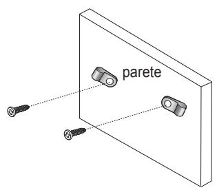 parete